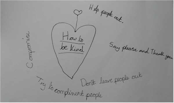 How to Be Kind