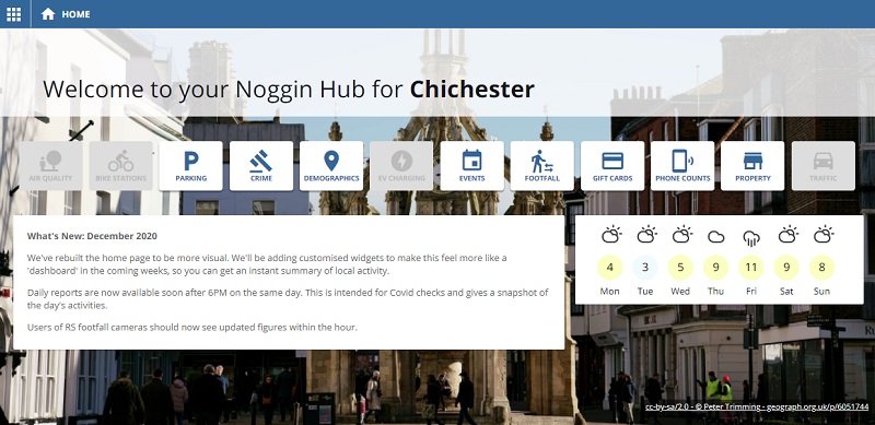 Ethos VO Extends Smart City Portfolio with Noggin