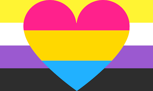 Flag by Pride-Flags on DeviantArt Flag by Pride-Flags on DeviantArt